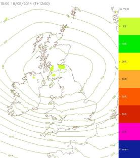 probability of 15mm in 1hr