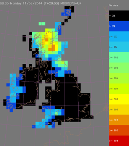 The flood forecasting service Heavy Rainfall Alert tool. The map indicates the potential for 40mm in 6 hours with a strong signal (greater than 70%) across areas of Speyside and Wester Ross. The model uses MOGREPS-UK and has a lead time of 29 hours for this 6 hour accumulation at 08:00 on Monday 11th.