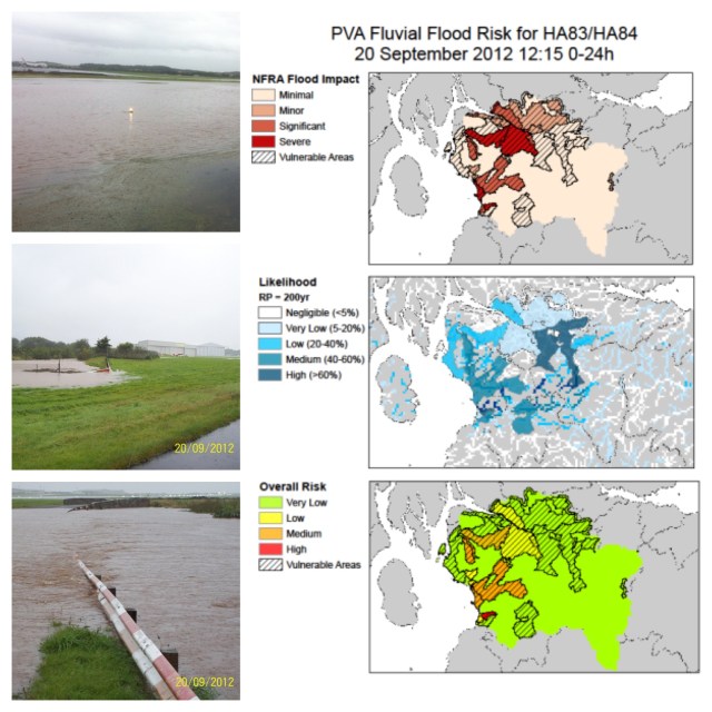 Prototype fluvial flood risk forecast maps using G2G hydrological ensembles in conjunction with NFRA flood impact data presented for flooding affecting Prestwick Airport in 2012. (Photos left source: Prestwick Airport; Maps right source: CEH Wallingford)